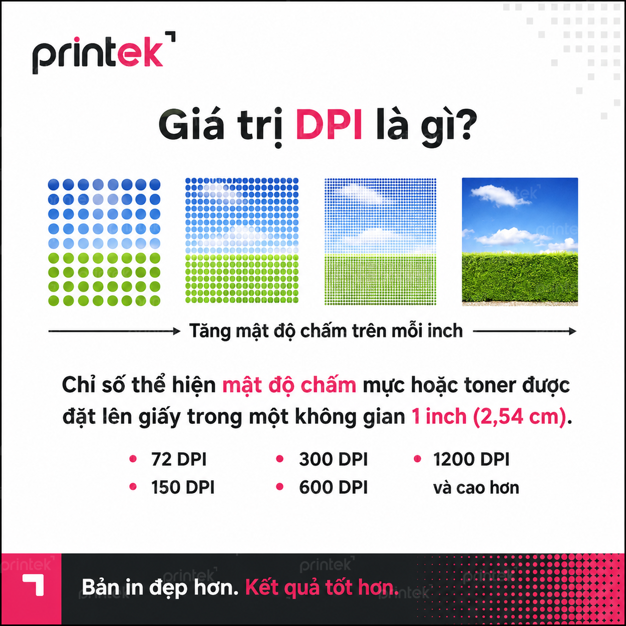 DPI: Hơn Cả Con Số Trên Màn Hình