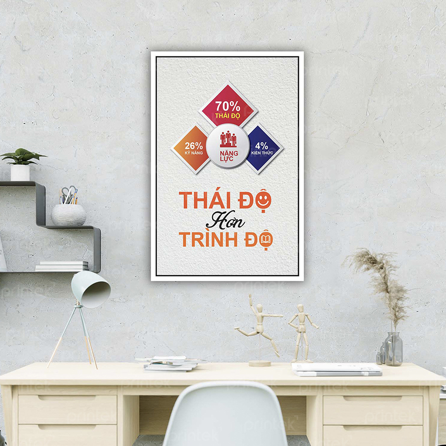 Tranh động lực